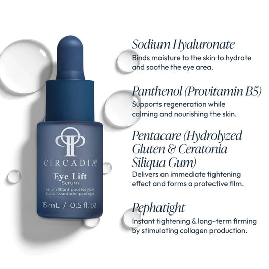 Circadia Eye Lift Serum product features on a white background