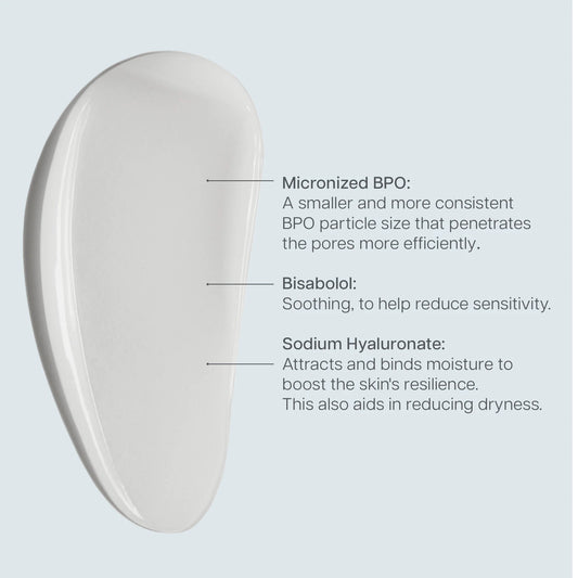 Face Reality 5% Acne Med product with labeled ingredients on a light blue background