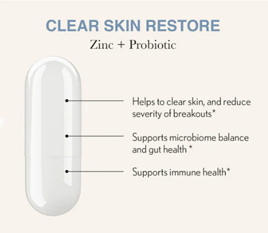 Face Reality Clear Skin Restore - 60 capsules | Zinc + Probiotic