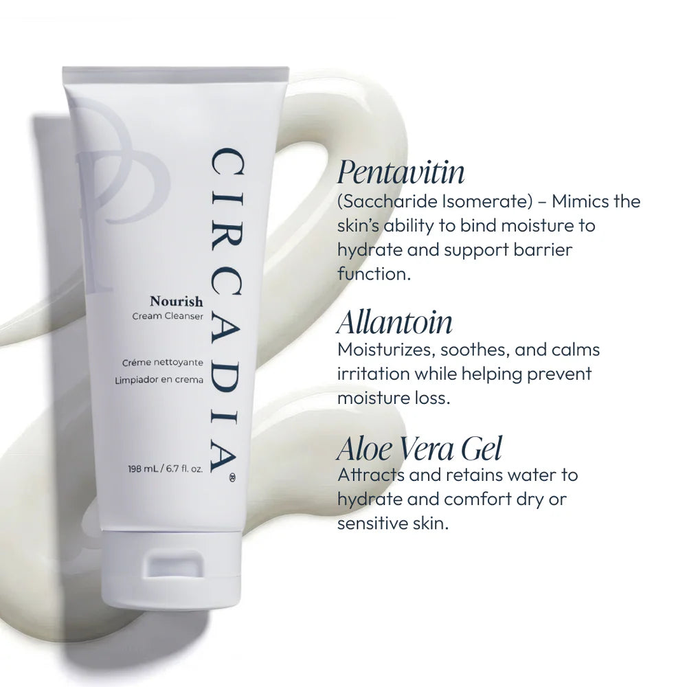 Circadia skincare product with text about Pentavitin, Allantoin, and Aloe Vera Gel on a white background