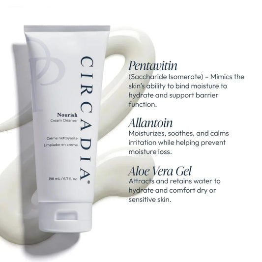 Circadia skincare product with text about Pentavitin, Allantoin, and Aloe Vera Gel on a white background