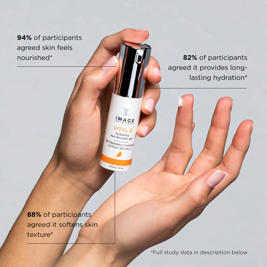 Hand holding a skincare eye gel with product details on a gray background